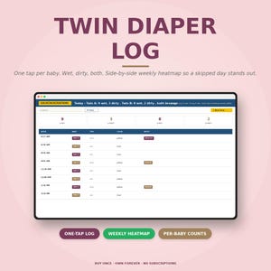 Può includere: Un registro digitale dei pannolini gemellari su uno schermo di tablet. Il registro tiene traccia dei cambi di pannolino bagnati, sporchi ed entrambi. Il testo sullo schermo recita "Twin Diaper Log".