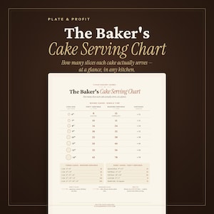 May include: A brown and white chart titled "The Baker's Cake Serving Chart" with cake size and serving information. The chart includes round cakes, tiered cakes, sheet cakes, and cupcake serving sizes. The text is in a serif font.