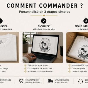 May include: An infographic titled COMMENT COMMANDER? showing a three-step process for custom t-shirt printing. It features a white t-shirt, a laptop displaying a palm tree graphic with the text GOOD DAYS CHASE THE SUN, and a packaged t-shirt.