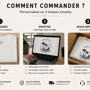 May include: An infographic titled COMMENT COMMANDER? showing a three-step process for custom t-shirt printing. It features a white t-shirt, a laptop displaying a palm tree graphic with the text GOOD DAYS CHASE THE SUN, and a packaged t-shirt.