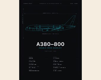 Projekt samolotu Airbus A380 w kolorze cyjan do wydrukowania, Superjumbo (pobranie cyfrowe)