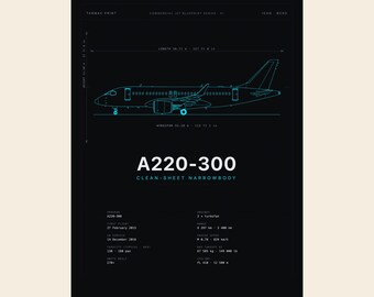Plakat z planem samolotu Airbus A220-300 w kolorze cyjan, samolot regionalny serii C, grafika ścienna z linią techniczną lotnictwa