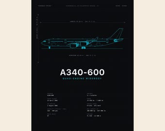 Plakat z planem samolotu Airbus A340-600 w kolorze cyjan, rozciągnięty, szerokokadłubowy, grafika ścienna z linią techniczną w lotnictwie
