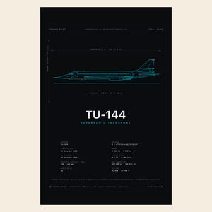 Pôster em azul ciano do Tupolev Tu-144, Concorde soviético, impressão artística técnica de aviação para parede.