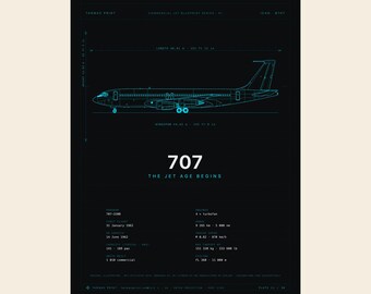 Plakat z planem Boeinga 707 w kolorze cyjanowym, pierwszy samolot odrzutowy, wydruk techniczny na ścianę