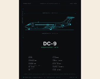 Plakat z projektem Douglasa DC-9 w kolorze cyjan, dwusilnikowy Workhorse w kształcie litery T, grafika ścienna z linii technicznej lotnictwa