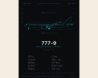 Plakat z planem Boeinga 777-9 w kolorze cyjanowym, składane końcówki skrzydeł 777X, grafika ścienna z motywem technicznym linii lotniczej