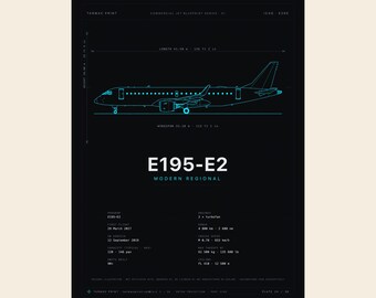 Plakat z projektem samolotu Embraer E195-E2 w kolorze cyjan, nowoczesny odrzutowiec regionalny, grafika ścienna z linią techniczną lotnictwa