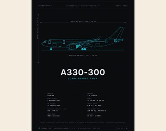 Plakat z planem Airbusa A330-300 w kolorze cyjan, samolot dwusilnikowy dalekiego zasięgu, grafika ścienna z linią techniczną lotnictwa