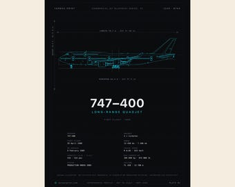 Plakat z planem Boeinga 747-400 w kolorze cyjan, Królowa Niebios, grafika ścienna z motywem technicznym lotnictwa