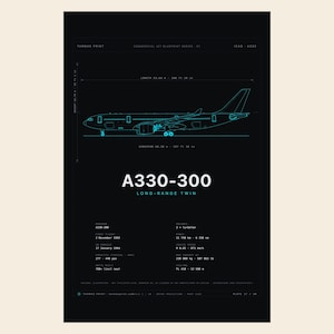 Printbare blauwdruk van de Airbus A330-300 in cyaan, langeafstandsvliegtuig met twee motoren, technische lijntekening voor de luchtvaart (digitale download).