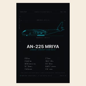 Printbare blauwdruk van de Antonov An-225 Mriya Cyan (digitale download)