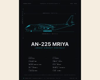 Antonov An-225 Mriya Cyan Bauplan zum Ausdrucken (Digitaler Download)