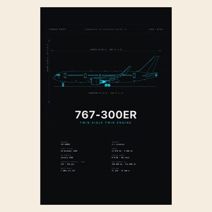 Boeing 767-300ER blauwdruk in cyaan, technische lijntekening voor de luchtvaart (digitale download)