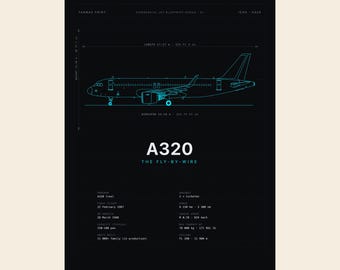 Plakat z projektem Airbusa A320 w kolorze cyjan, pionier technologii Fly-by-Wire, grafika ścienna z motywem linii technicznej lotnictwa