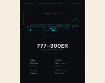 Plano imprimible del Boeing 777-300ER en color cian, Triple Seven, descarga digital de arte técnico aeronáutico.