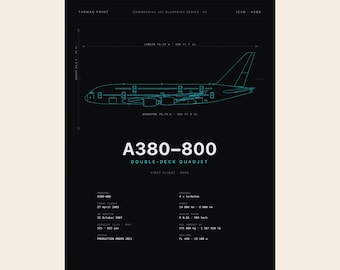 Plakat z projektem Airbusa A380 w kolorze cyjan, Superjumbo, grafika ścienna z motywem linii technicznej lotnictwa