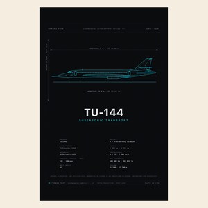 Printbare blauwdruk van de Tupolev Tu-144 in cyaan, Sovjet Concorde, technische lijntekening voor de luchtvaart, digitale download.