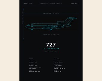 Plakat z planem Boeinga 727 w kolorze cyjanowym, pionier trójsilnikowego samolotu, grafika ścienna z linii technicznej lotnictwa