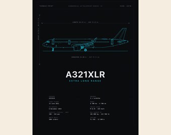 Plakat z planem Airbusa A321XLR w kolorze cyjan, grafika ścienna z motywem linii technicznej lotnictwa