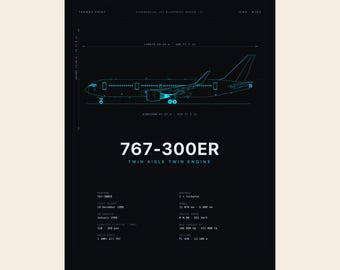 Plakat z planem Boeinga 767-300ER w kolorze cyjan, grafika ścienna z motywem technicznym lotnictwa
