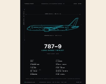 Plakat z planem Boeinga 787-9 Dreamliner w kolorze cyjan, kompozytowy szerokokadłubowy, grafika ścienna z motywem linii technicznej lotnictwa