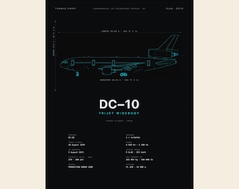 Plano imprimible del DC-10 Cyan, McDonnell Douglas Trijet (Descarga digital)