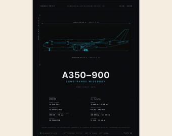 Plakat z projektem Airbusa A350-900 XWB w kolorze cyjan, grafika ścienna z motywem linii technicznej lotnictwa