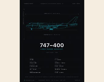 Boeing 747-400 Cyan Blueprint do druku, Królowa Niebios (pobranie cyfrowe)