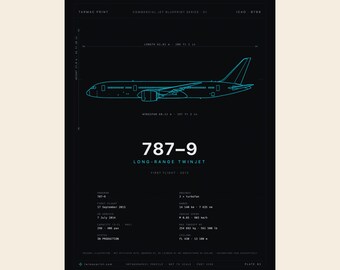 Projekt Boeinga 787-9 Dreamliner w kolorze cyjan do wydrukowania (pobranie cyfrowe)