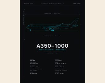 Plakat z planem samolotu Airbus A350-1000 w kolorze cyjan, rozciągnięty szerokokadłubowy XWB, grafika ścienna z motywem linii technicznej samolotu