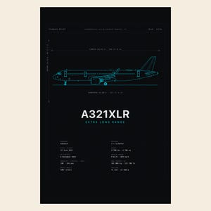 Blauwdruk van de Airbus A321XLR in cyaan, technische lijntekening voor de luchtvaart (digitale download)