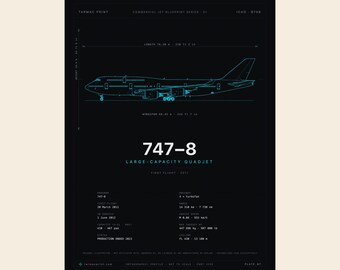 Plakat z błękitnym planem Boeinga 747-8, ostateczny 747, grafika ścienna z linii technicznej lotnictwa