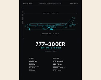 Plakat z błękitnym planem Boeinga 777-300ER, Triple Seven, grafika ścienna z motywem linii technicznej lotnictwa