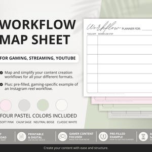 May include: A digital workflow map sheet for gaming, streaming, and YouTube content creation. The document features a table with columns for tool, app, and workflow step. Four pastel color options are included: soft pink, calm sage, neutral beige, and classic white. The layout includes a controller icon and text labels for instant download, printable, and digital use.