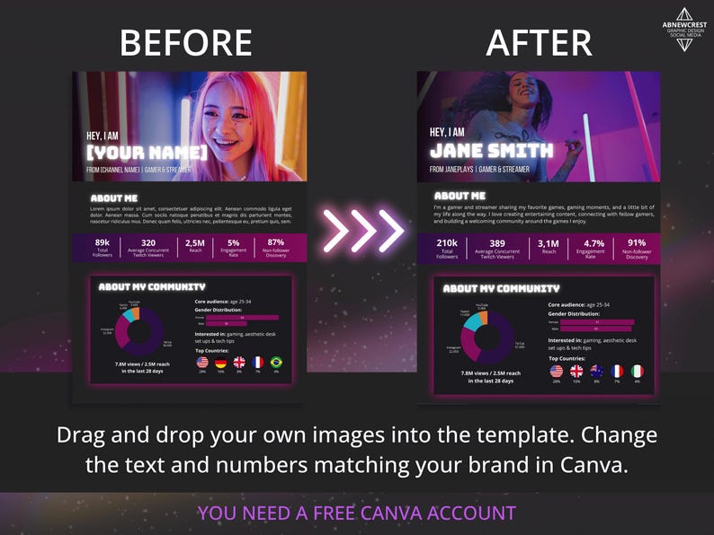 Twitch Layout Examples Gamer Streamer Media Kit Canva Template - Influencer Rate Card - UGC ...