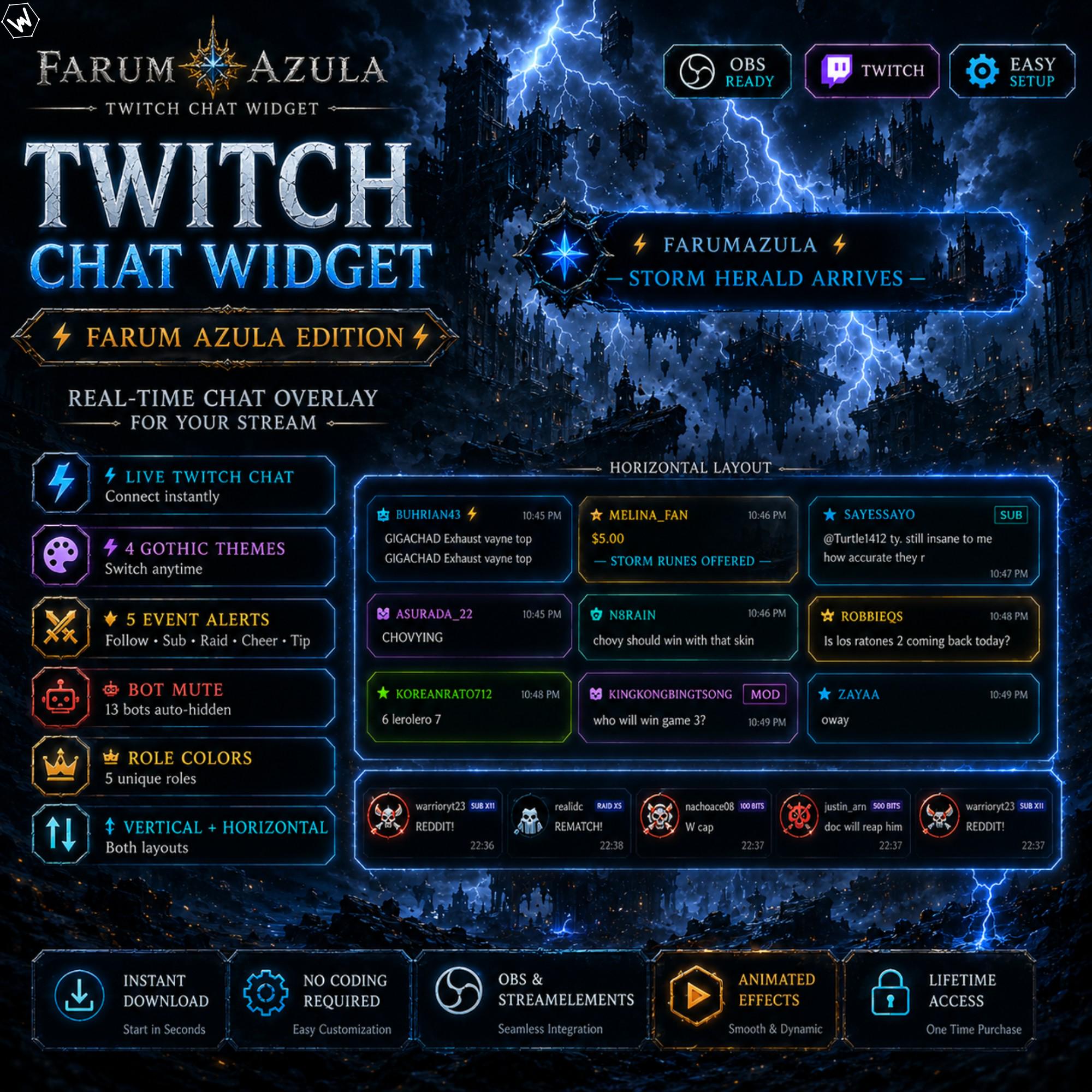 Elden Ring Nightreign Twitch Chat Widget | Farum Azula Stream Overlay ...