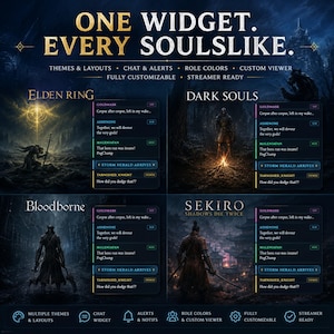 Può includere: Grafica promozionale per un overlay di streaming, con il testo "ONE WIDGET. EVERY SOULSLIKE." e titoli di giochi come Elden Ring, Dark Souls, Bloodborne e Sekiro. Il design include temi specifici per i giochi, widget di chat, avvisi e opzioni di visualizzazione personalizzate.