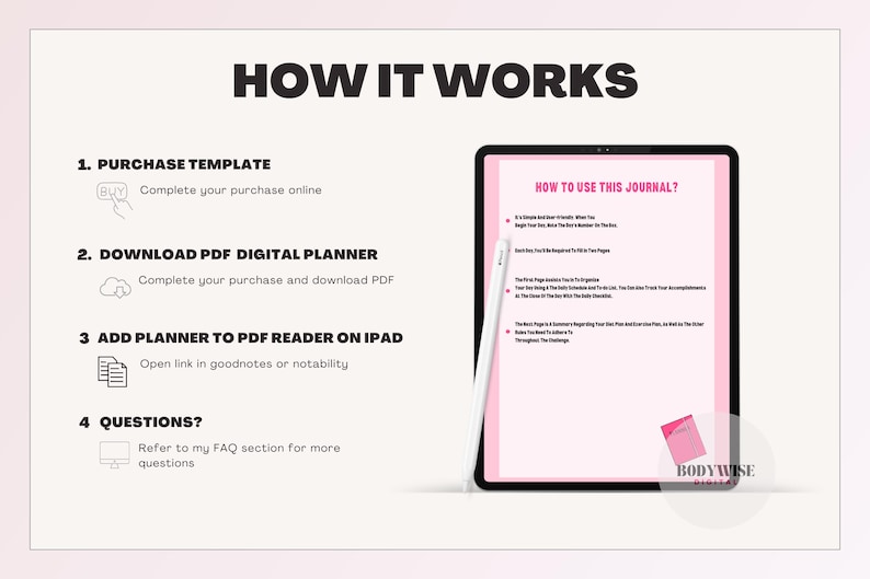 May include: A digital planner guide with the title "How It Works" and instructions on how to use the journal. The image includes a tablet with a pink screen, a stylus, and the Bodywise logo.