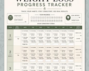 Gewichtsverlust Fortschritt-Tracker druckbar, 28-Tage-Konsistenz-Streifendiagramm, verfolgen Sie die Gewohnheiten bleiben einheitlich, siehe Ergebnisse PDF