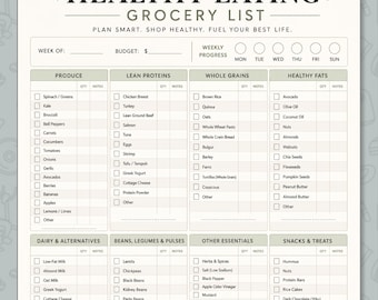 Healthy Eating Grocery List Printable, Weekly Shopping Checklist By Category, Plan Smart Shop Healthy Fuel Best Life PDF