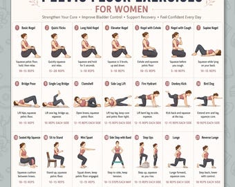 Exercices du plancher pelvien de 28 jours pour femmes à imprimer, affiche d'entraînement Kegel, contrôle des fuites urinaires, récupération post-partum, stabilité abdominale PDF