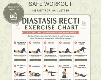 Utskrivbart träningsschema för rectus diastas | Postpartum Core Healing Workout Postpartum | Väggkonst för magåterhämtning hemmaträning