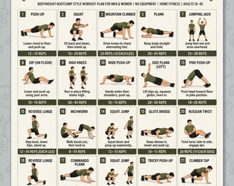 28 Day Military Calisthenics Challenge Printable, Bodyweight Workout Plan, Bootcamp Fitness Poster, Home Fitness Adults PDF