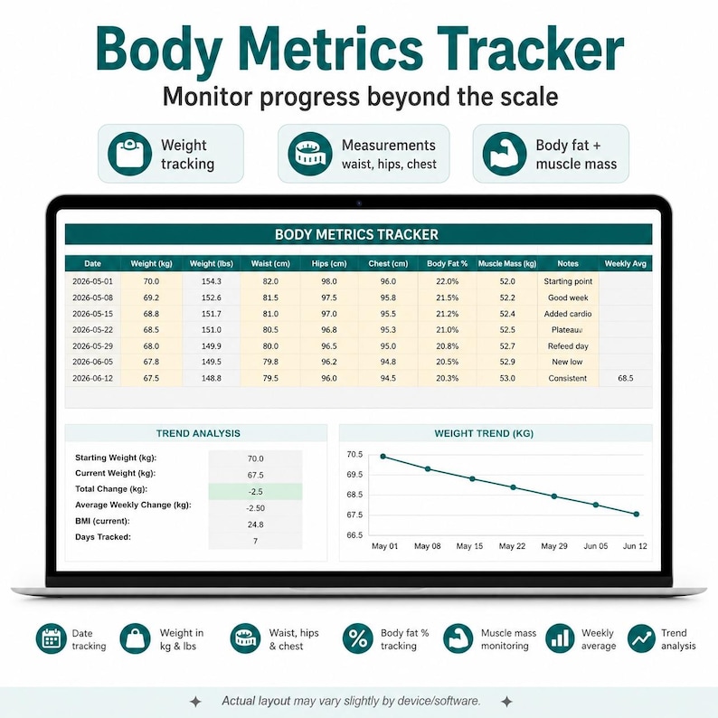 Puede incluir: Un rastreador digital de m&eacute;tricas corporales en una pantalla de port&aacute;til, con una tabla de datos que incluye fecha, peso en kg y lbs, cintura, caderas, pecho, porcentaje de grasa corporal, masa muscular y notas, adem&aacute;s de un gr&aacute;fico de tendencia.