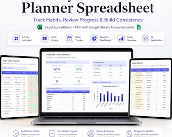 Täglicher Routineplaner, Habit Tracker, Wochenrückblick, Monatliches Dashboard, Jahresübersicht, Excel Google Sheets