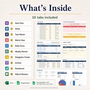 K&ouml;nnte beinhalten: Ein digitales Organisationstool mit einer Liste von 10 Reitern, darunter Start Here, Setup, Task Master, Matrix View, Daily Focus, Weekly Planner, Delegation Tracker, Archive, Dashboard und Help & Glossary, inklusive Tabellenvorschauen.