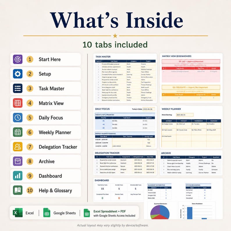 K&ouml;nnte beinhalten: Ein digitales Organisationstool mit einer Liste von 10 Reitern, darunter Start Here, Setup, Task Master, Matrix View, Daily Focus, Weekly Planner, Delegation Tracker, Archive, Dashboard und Help & Glossary, inklusive Tabellenvorschauen.