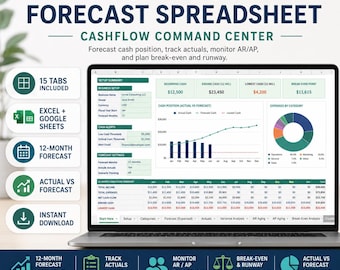 Hoja de cálculo de previsión de flujo de caja, planificador de flujo de caja empresarial, seguimiento de resultados reales frente a previsiones, panel de control del punto de equilibrio, hojas de cálculo de Excel y Google.