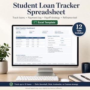 Może przedstawiać: Cyfrowy arkusz kalkulacyjny do śledzenia kredytów studenckich wyświetlany na monitorze komputera. Ekran pokazuje pulpit nawigacyjny wolności od długu z podsumowaniami pożyczek, rejestrami płatności i strategiami spłaty.